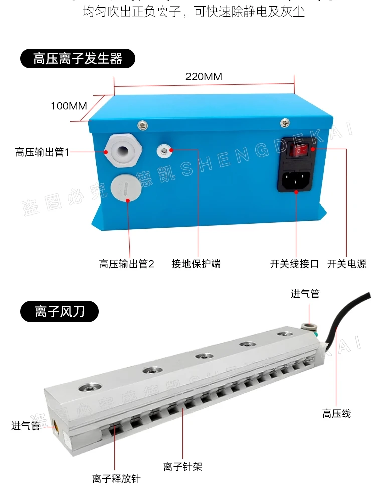 Ionic air knife, air knife, film paper packaging, printing mask machine, industrial electrostatic ion air bar