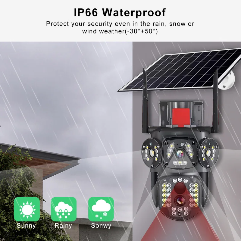 Rscamtom 12MP Outdoor Dual Lens Triple Screen 4G Sim Card Solar Camera 10x Zoom Human Detection Solar 4G Camera