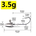 3.5g N