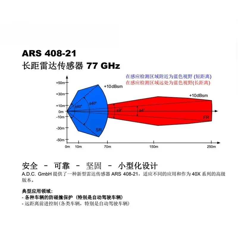 77GHz 250 Meters Long Range MMW Microwave Radar Sensor for Autonomous Vehicles with ADAS Function ARS408