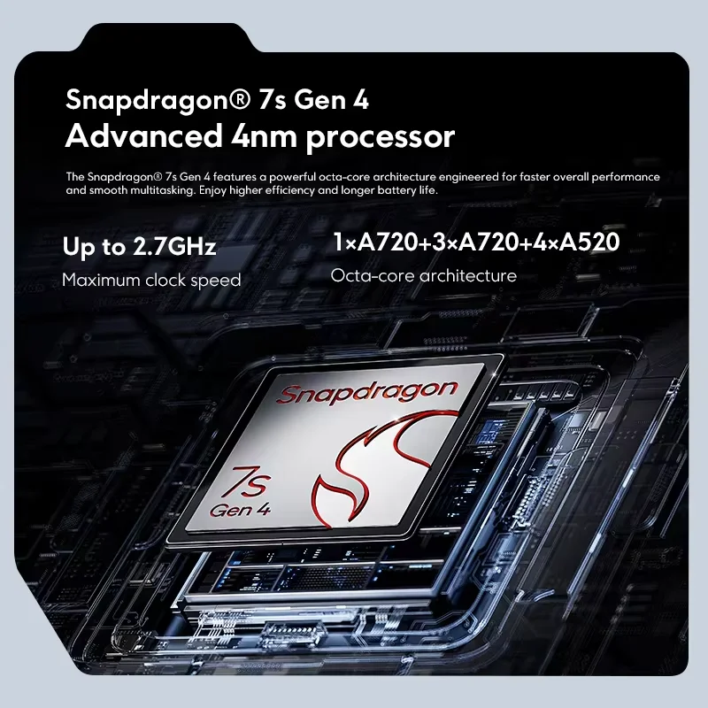 Versión global POCO M8 Pro 5G Snapdragon 7s Gen 4 Smartphone Pantalla AMOLED de 6,83″ Cámara de 50 MP Batería de 6500 mAh Teléfono móvil Xiaomi 6