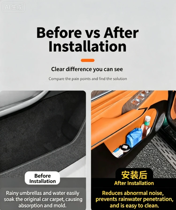 For 2022-2026 GWM Tank 500/Hi4-T/Hi4-Z Car door+tailgate storage compartment - all inclusive anti slip storage dirt resistant