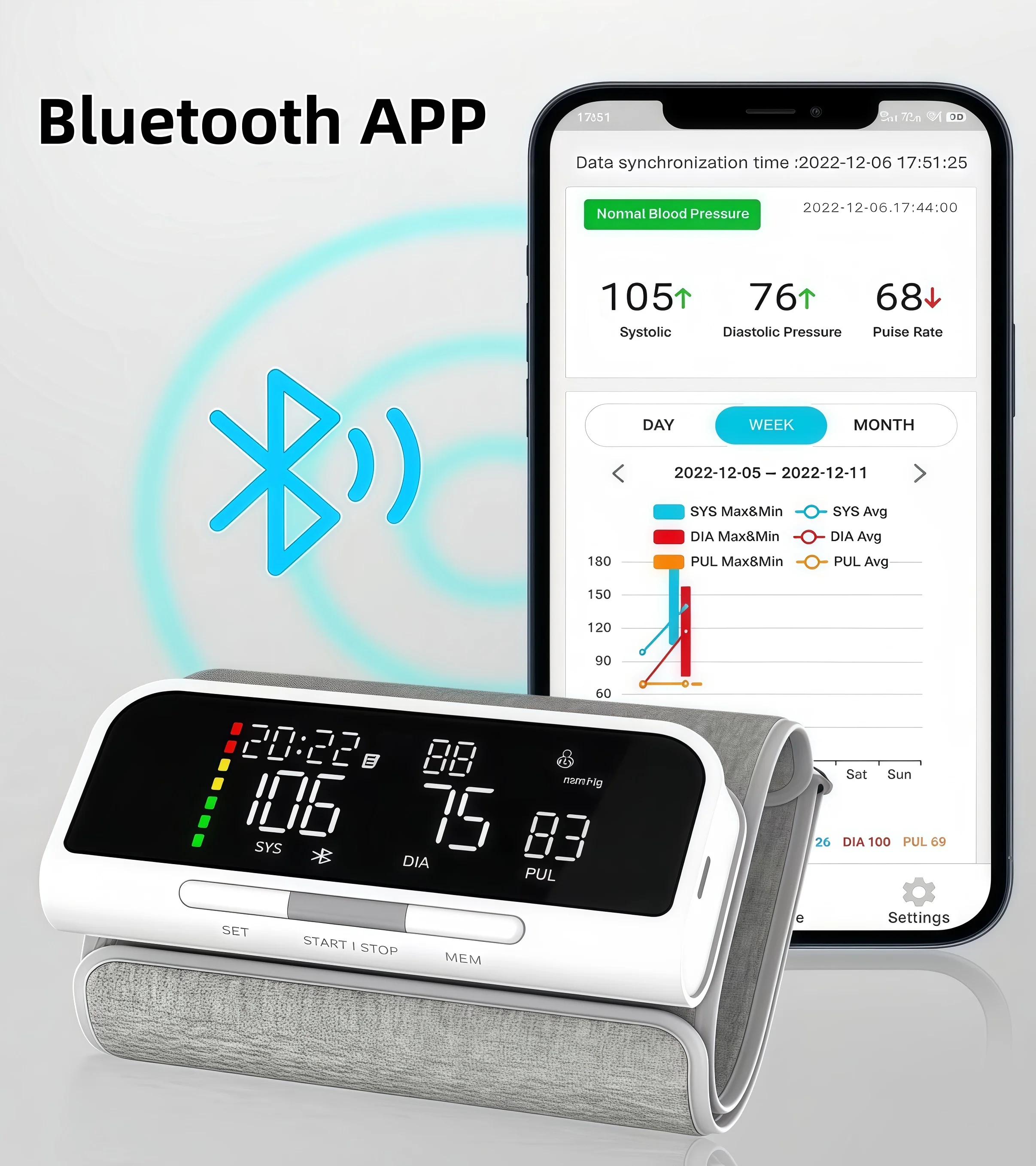 Монитор артериального давления Bluetooth, монитор артериального давления на руку, интеллектуальный ЖК-монитор артериального давления с большим экраном и USB-дисплеем