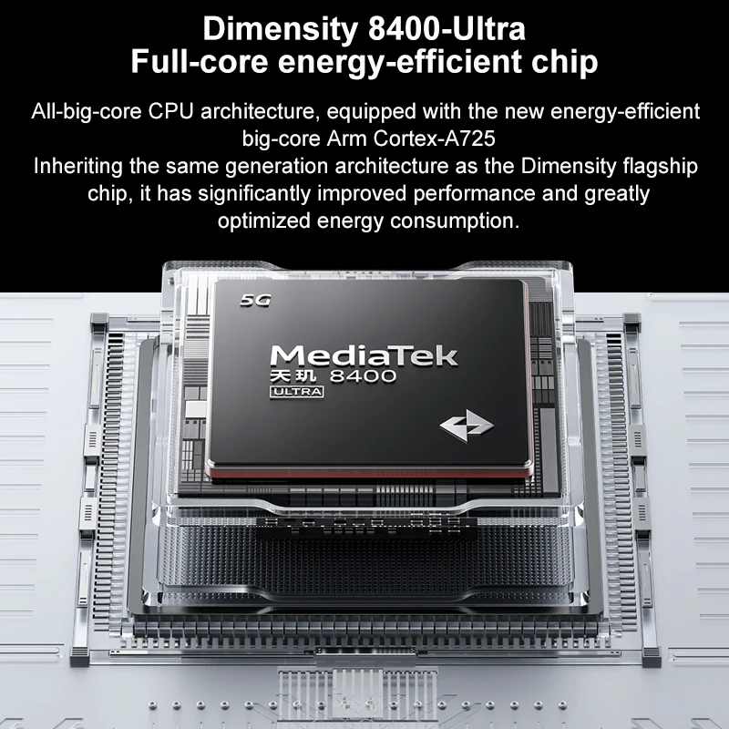 الإصدار الصيني من كاميرا Xiaomi Redmi Turbo 4 256GB/512GB 50MP+20MP أبعاد الكاميرا 8400-Ultra 90W 6550mAh بطارية 6.67 بوصة 1.5k #4