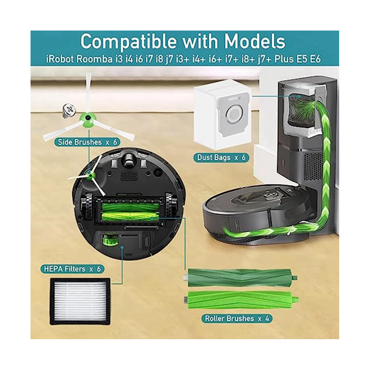 Odpowiednie akcesoria do robotów sprzątających I7 J7 E5 E6 I3 Szczotka główna Szczotka boczna Filtr Wkład filtracyjny Worek na kurz-HIM