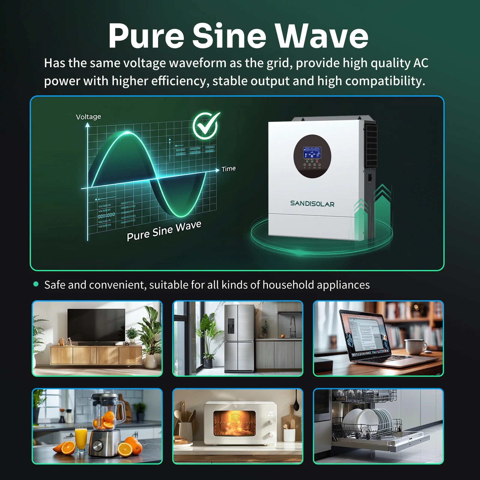 SANDISOLAR 3KW Hybrid Solar Inverter 110VAC 120VAC Output Pure Sine Wave for 24V Battery MPPT 100A Controller Max PV 500V image 4