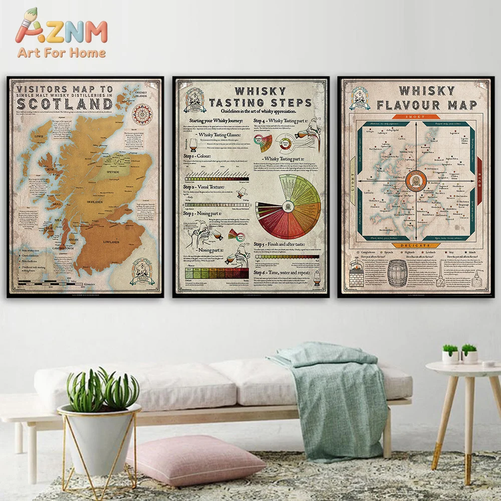 AZNM Vintage Scotland Whisky Map Tasting Flavour Guide Canvas Wall Art Home Bar Decor No Frame