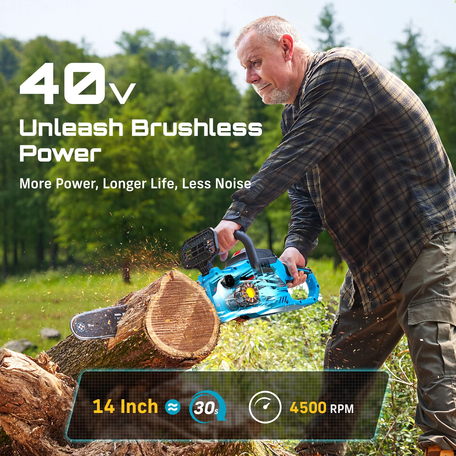 Seesii Brushless Chainsaws Cordless 16" Electric Saws Wood Cutter Pruning Garden Power Tools For Makita Pin 40V 2×4 Ah Batteriey