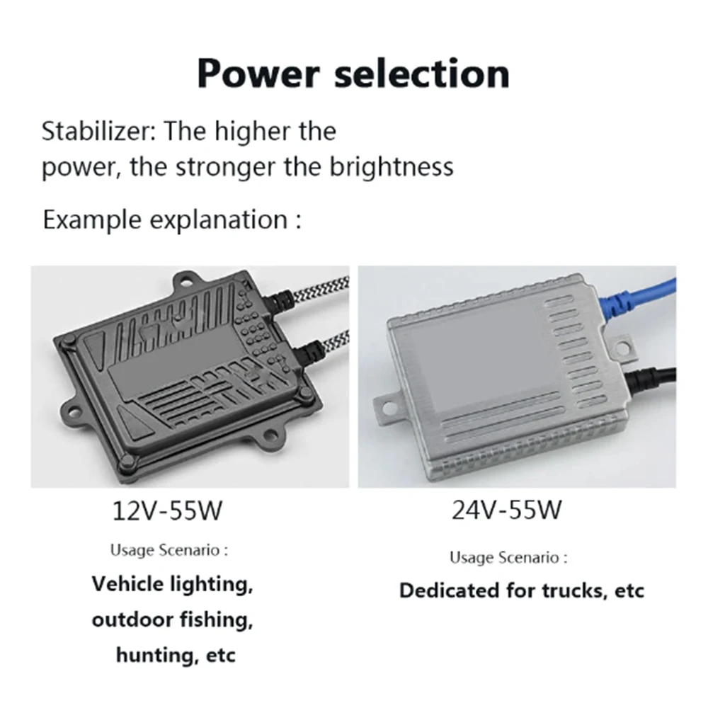 5 Zoll 7 Zoll HID-Leuchten 12V 24V Langstrecken-Scheinwerfer LKW-Beobachtungsleuchte Arbeitsleuchte Offroad 4x4 Dachleuchten Suchscheinwerfer – Detail 6