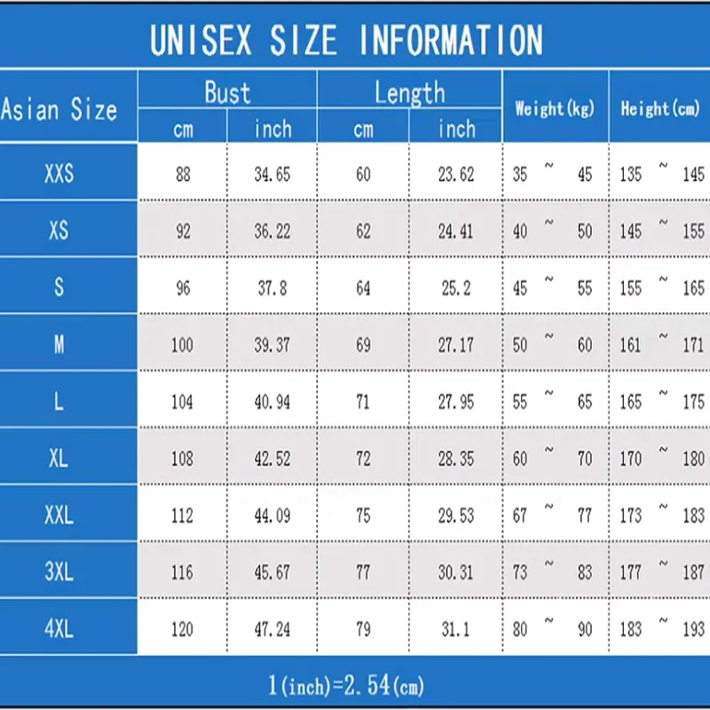 New Two Types Of People - Can Extrapolate Incomplete Data Tshirt T Shirt Data Science Statistics Tees Two Types Of People Extrap