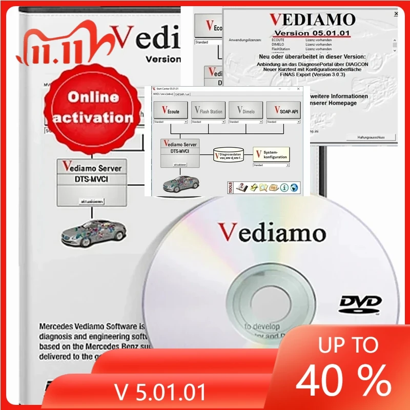 

For Vediamo Openport For MB STAR C4 SD C5 Offline Programming By-pass TIPS Vediamo 5.01.01 Engineering Software SCN VEDOC CODING