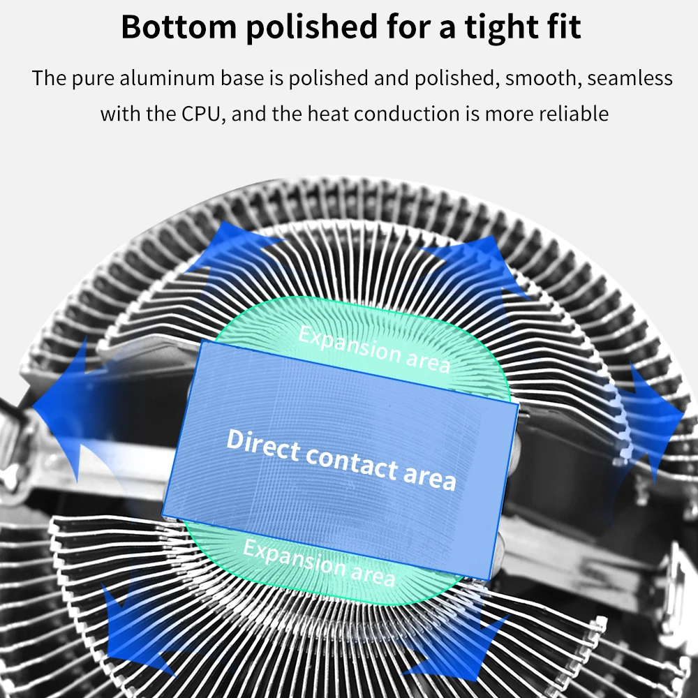 TISHRIC CPU Cooler Fan RGB PWM 3 Pin Computer Case Fan Intel LGA 1700 1200 1150 1151 X79 X99 E5 AMD AM3 AM4 CPU Cooling Fan