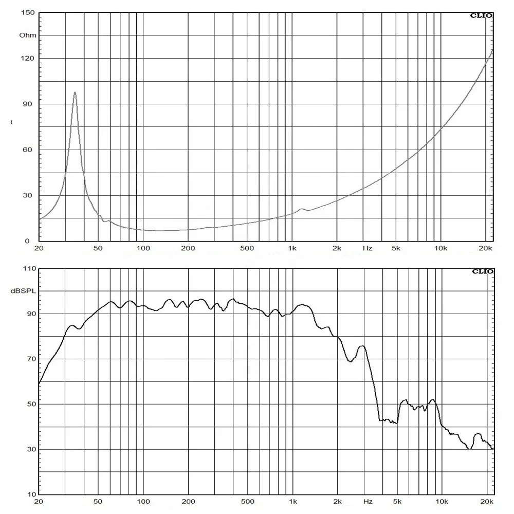 Subwoofer de 18 polegadas 4,5 polegadas VC Neo LF Woofer Sistema de áudio Som Pa Alto-falantes profissionais