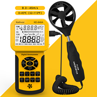 Digital Anemometer with Extendable Sensor, Wind Speed Meter with Data Storage 600 Records, Max/Min/Avg, CMM/CFM