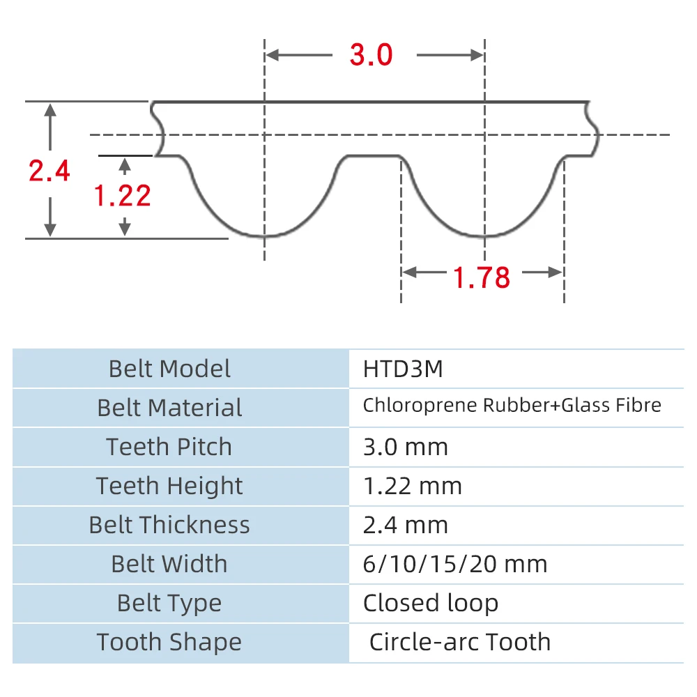 Transmission Belt HTD3M Circular Arc Teeth Rubber Belt Length 1176/1200/1245/1260/1335/1344/1374/1401/1500/1530/1545/1569/1587mm