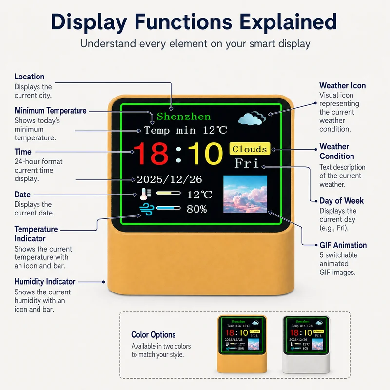Smart Wi-Fi Desk Clock with Weather, Temperature, Humidity and Alarm Display description 2