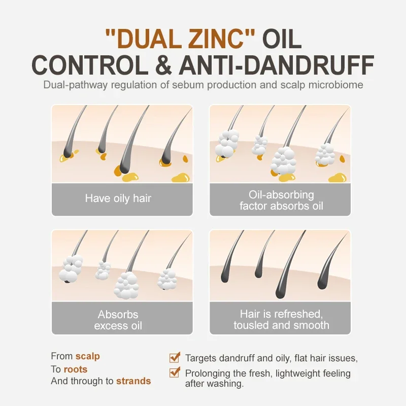 Ginger Growth Hair Oil Serum & Shampoo Kit Strengthening Hair Thicker Fuller Nourishing Scalp Treatment for Men Women Hair Care