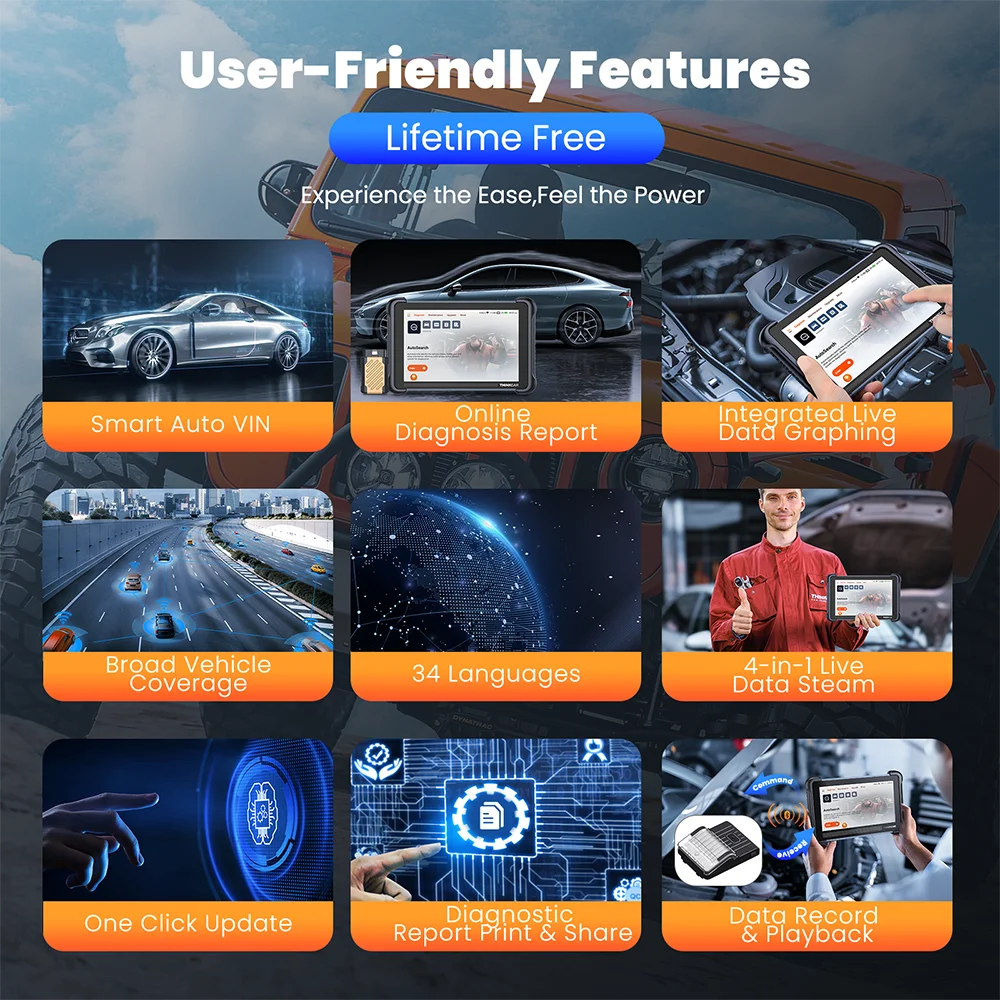 THINKCAR THINKSCAN 689BT AI Key Programming Automotive Diagnostic Tool Bidirectional Obd2 Scanner ECU Coding CANFD DOIP 34 Reset