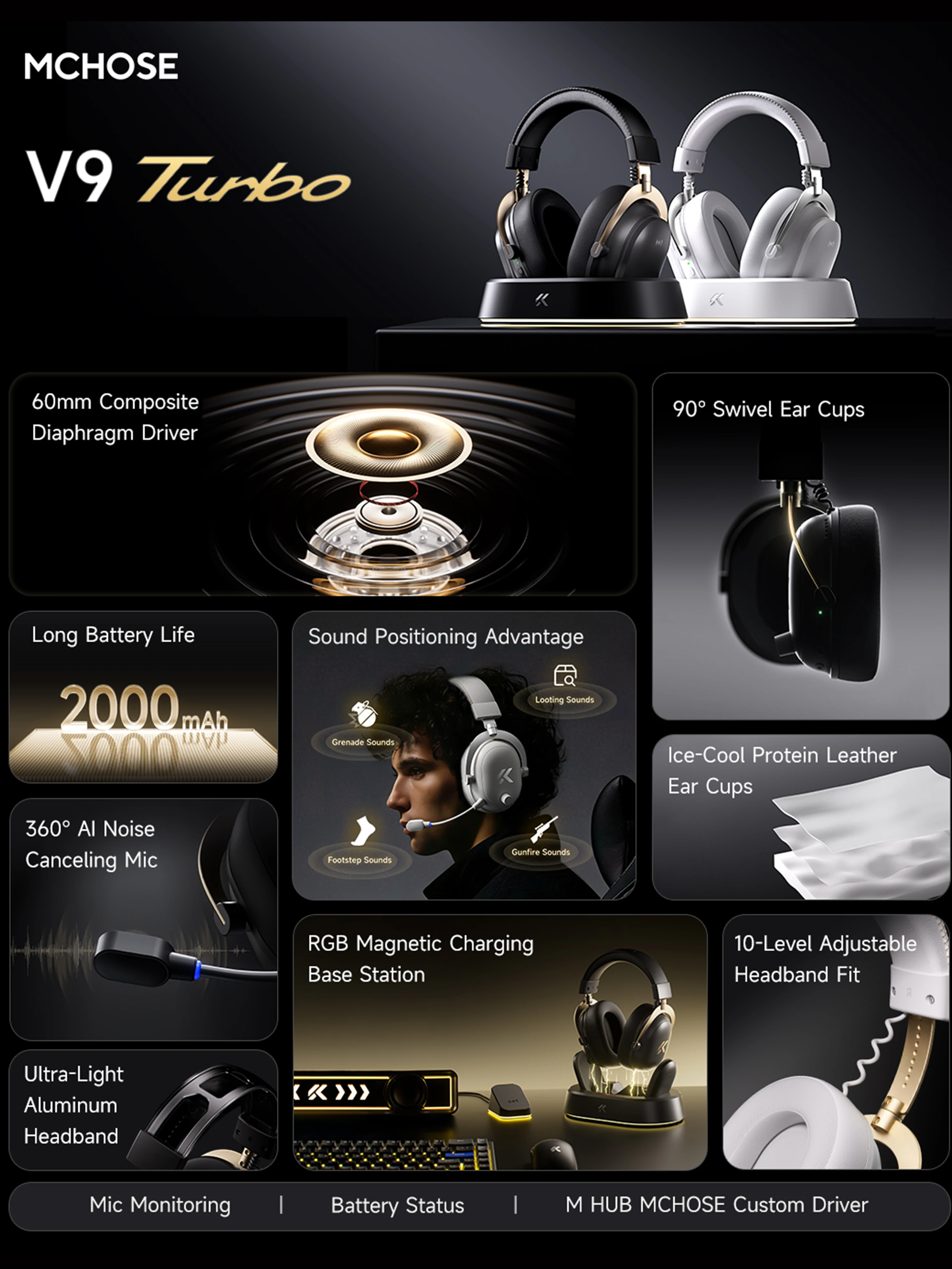 MCHOSE V9 Turbo+ Magnetisches Kabelloses Gaming-Headset 7.1 Surround Sound 90 ° Schwenkbare Ohrmuscheln 60mm Geringe Latenz RGB Magnetisches Aufladen – Detail 1