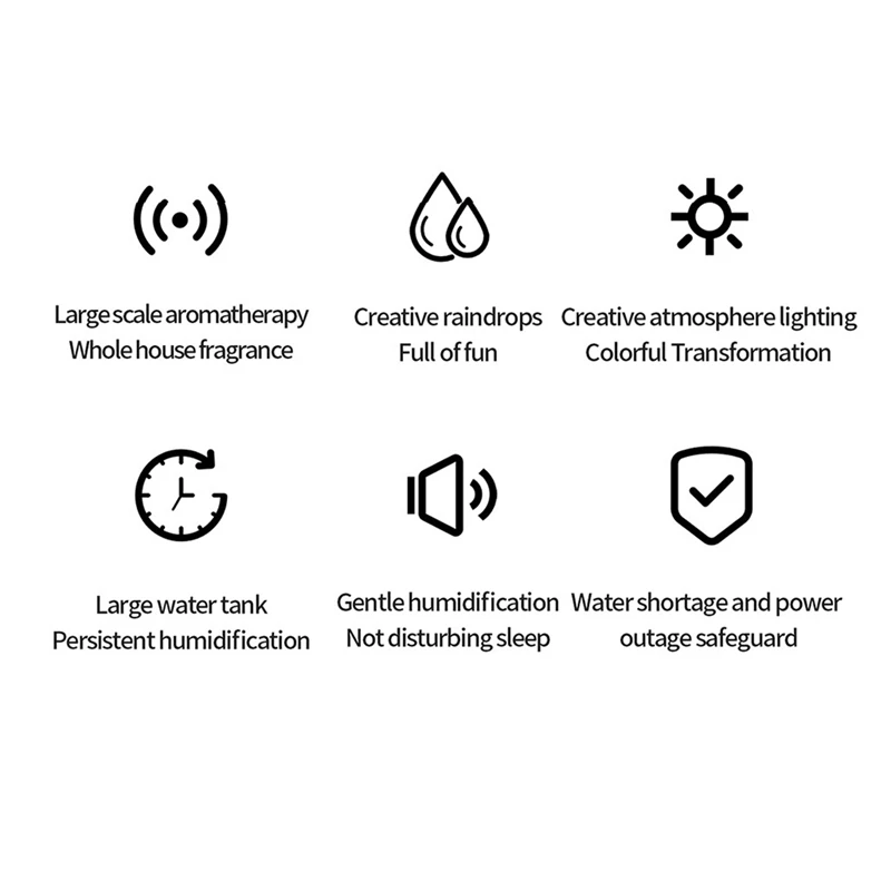 Hot Raindrop Aromatherapy Air Humidifier Diffuser For Office Home Desktop Electric Essential Oil Aroma Diffuser US Plug