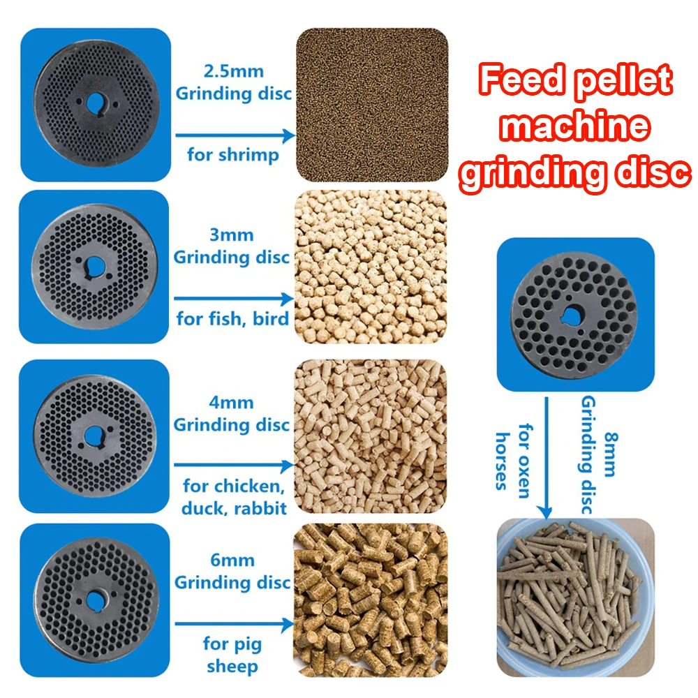 Mangime Pellet che fa macchina disco abrasivo modello di granulatore 125/150/160/180 piastra di pressione 6mm disco abrasivo granulo Maquina