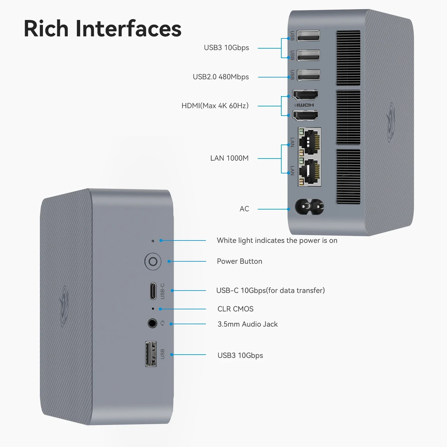 EQI12 Office Mini PC Intel Core 1220P i5-12450H i7-12650H RAM 24GB DDR5 500GB 1TB SSD Wifi6 BT5.2 Laptop Gamer Computer