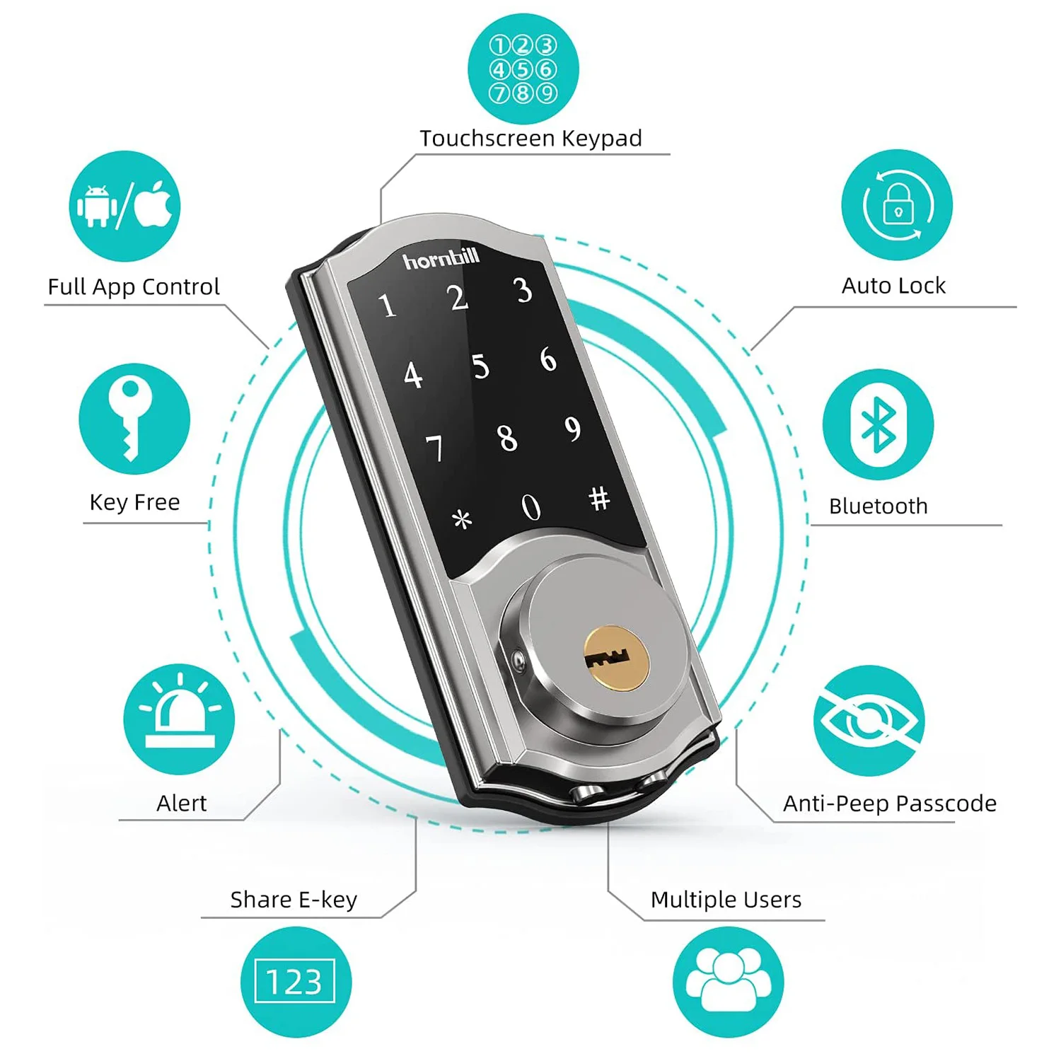 Imagem -02 - Hornbill Wifi Eletrônico Fechadura da Porta Inteligente com g2 Gateway Controle Remoto Keyless Entry Front Door Locks Bluetooth para Casa Segura