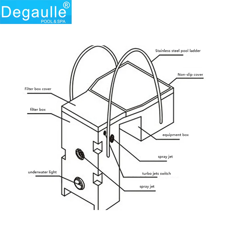 Multi functions convenient wall-hung pipeless outdoor integrated swimming pool filters for sale