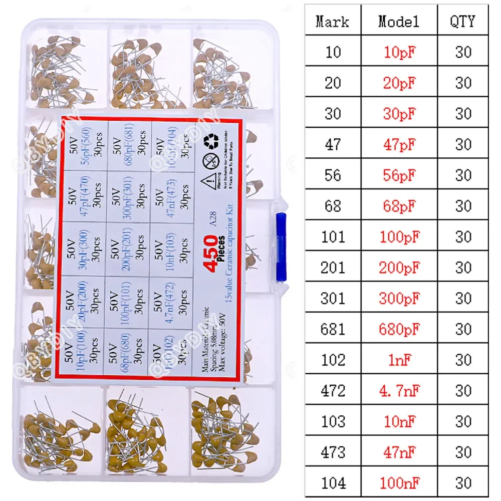 Multilayer ceramic capacitor kit 50V (100~106) 10pF~10uF 102 103 104 105 22pF 47pF 68pF 1nF 10nF 100nF 0.1uF 1uF P=5.08mm