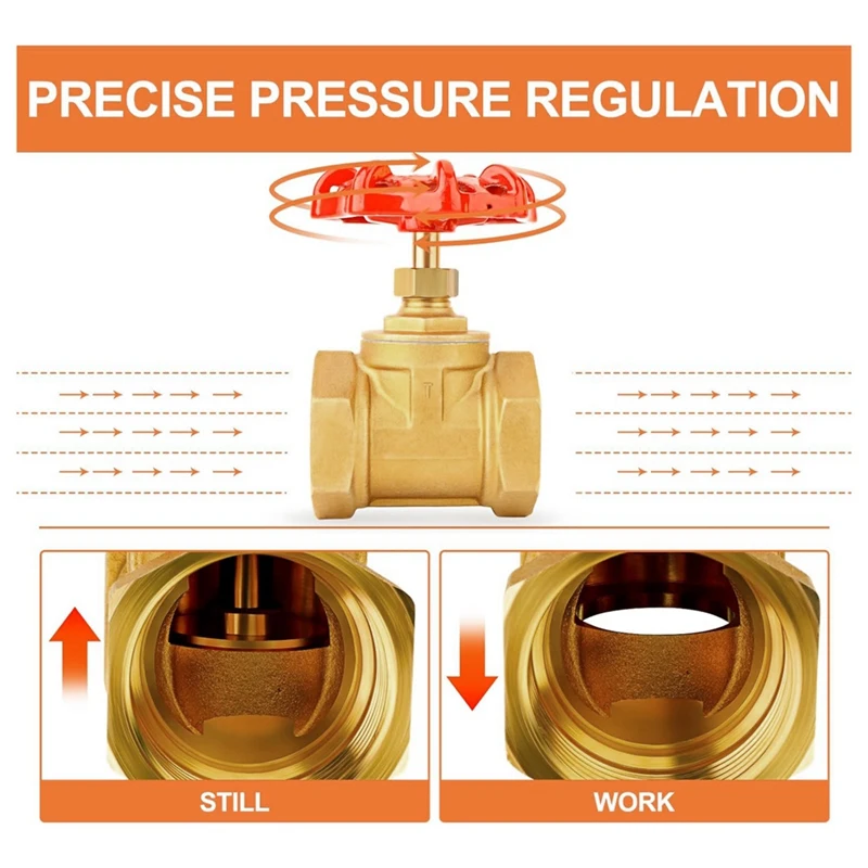 1PCS Brass Industrial Gate Valve, DN25 1Inch NPT Female With Wheel Handle, Heavy Duty Gate Valve Tool For Water,Oil, Gas