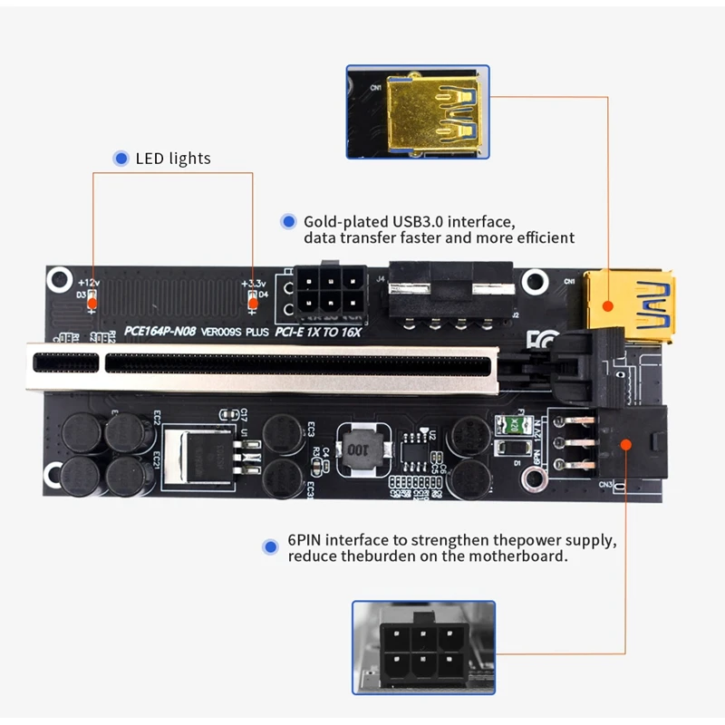 НОВЫЙ-1 шт. обновленная VER009S Plus PCI-E PCIE Riser Card Ver 009S USB 3.0 SATA 15Pin на 6-контактный адаптер для майнинга BTC