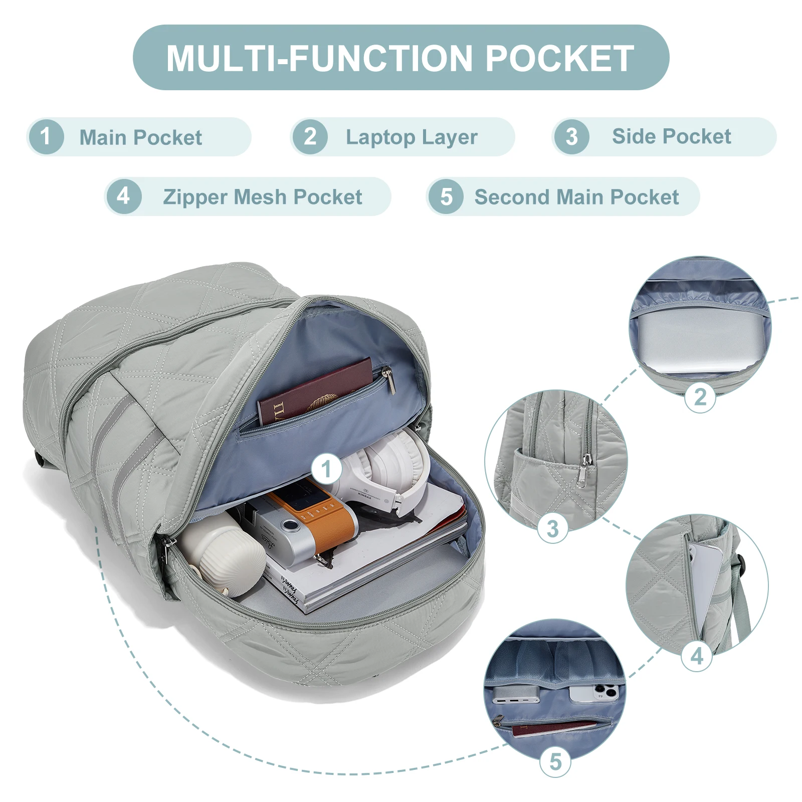 حقيبة ظهر للسفر - خفيفة الوزن، أشرطة قابلة للتعديل، فصل جاف/رطب لصالة الألعاب الرياضية والسباحة والمشي لمسافات طويلة، حقيبة كتف مزدوجة، للاستخدام الخارجي #3