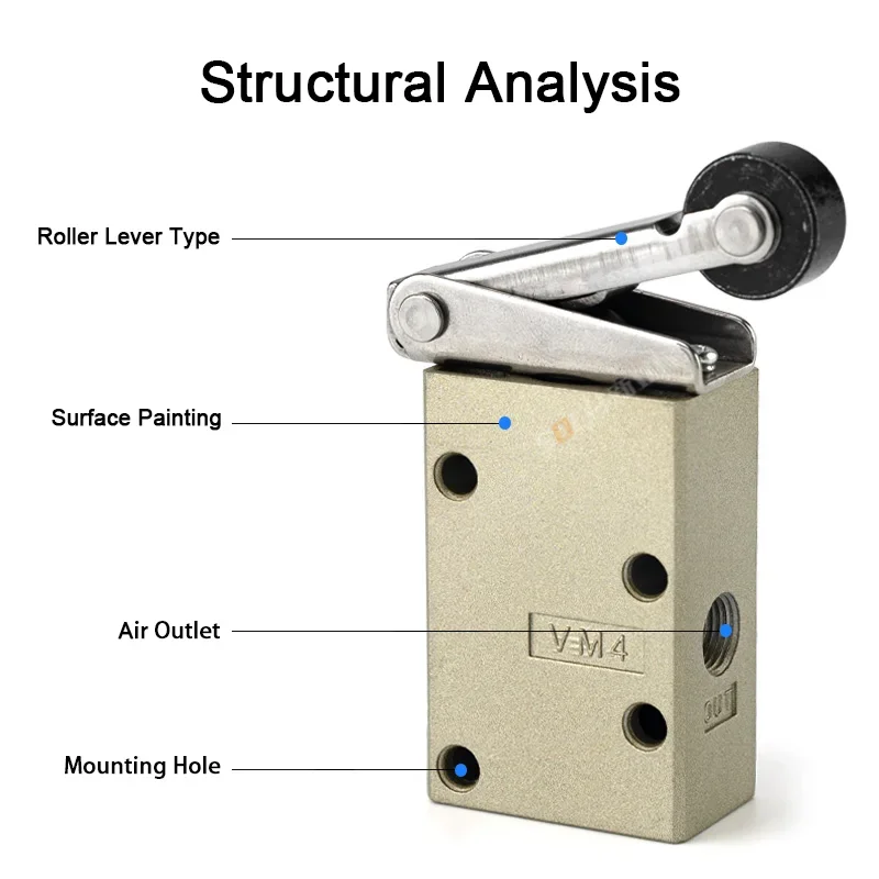 NEW Type VM430 Series Mechanical Control Valve Pneumatic Push Button Valve With Color Cap VM430-01-00-/R/B/G/Y 1/8