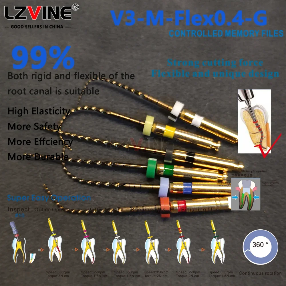 Dental Endodontic File Heat Activated Golden NiTi Rotary Files 04/06 Taper Flexible Root Canal Treatment Engine Use Dentist Tool