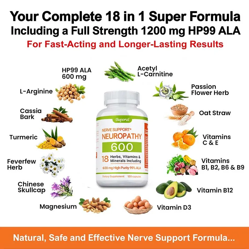 Neuropathy Support Supplement 600mg - Supports Overall Nerve Health, Relieves Nerve Pain, and Promotes Energy Production 4