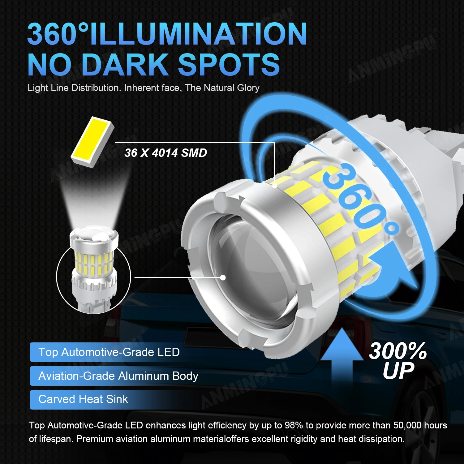 2x T20 7443 W21/5W LED Canbus لا فرط فلاش W21W WY21W 7440 النهار تشغيل ضوء DRL الفرامل الضوء الخلفي 12 فولت السيارات بدوره مصباح إشارة #2