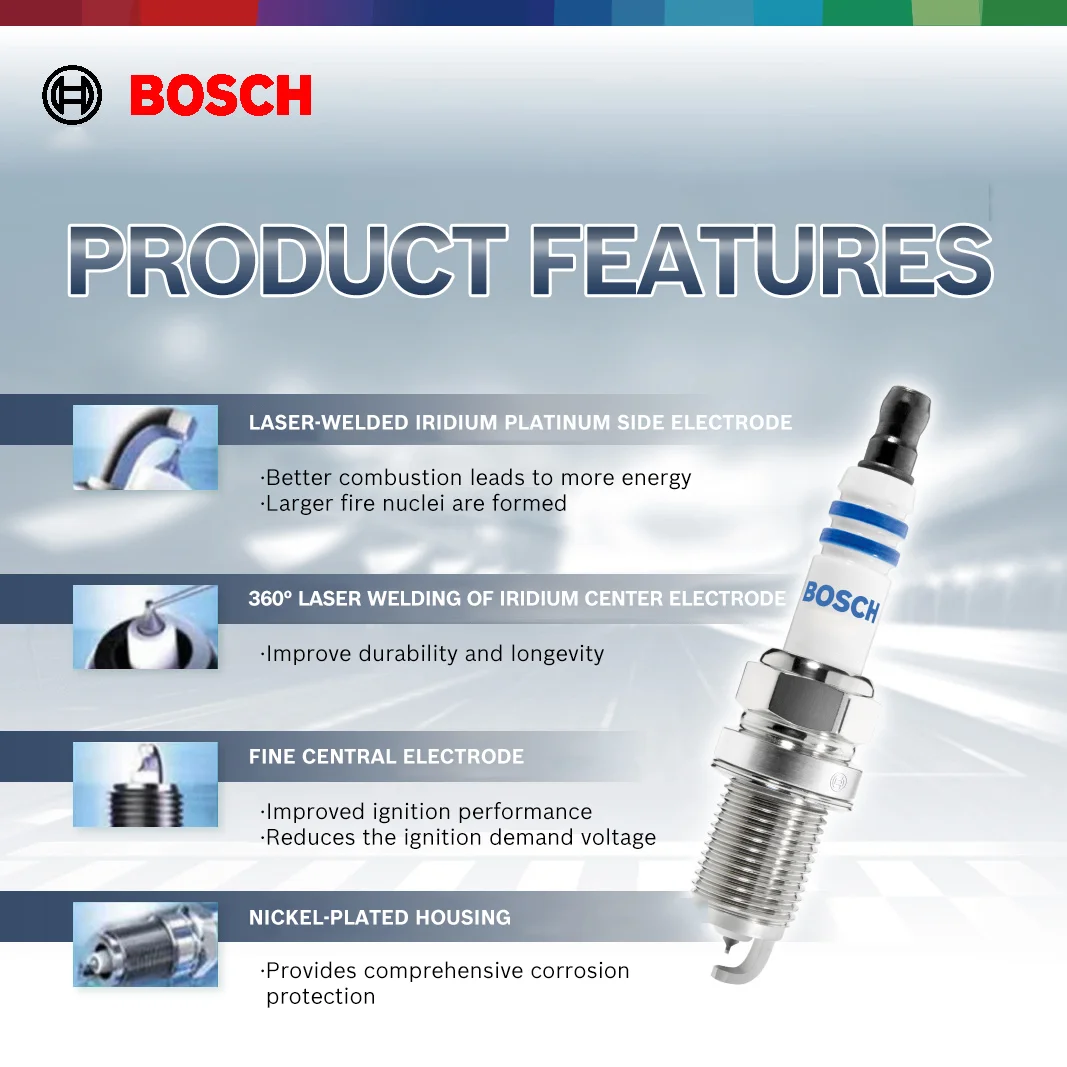 BOSCH 1/4/6 pcs VA6SIP80 Iridium Platinum Spark Plug Fits for Benz GLC 260 L 4MATICX253 2.0 004 159 69 03