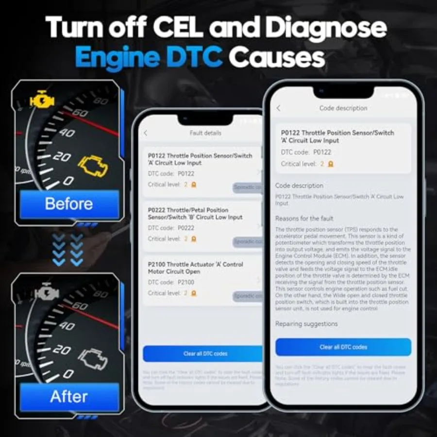 AD20 Pro Obd2 الماسح الضوئي للسيارة 2025 قارئ الرمز اللاسلكي آيفون أندرويد جميع أداة تشخيص النظام لفحص المحرك ABS SRS
