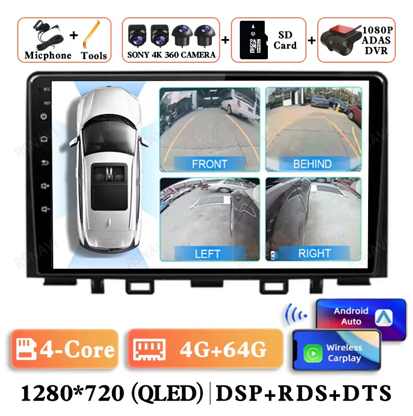 Variant: 4G-64G 360 DVR