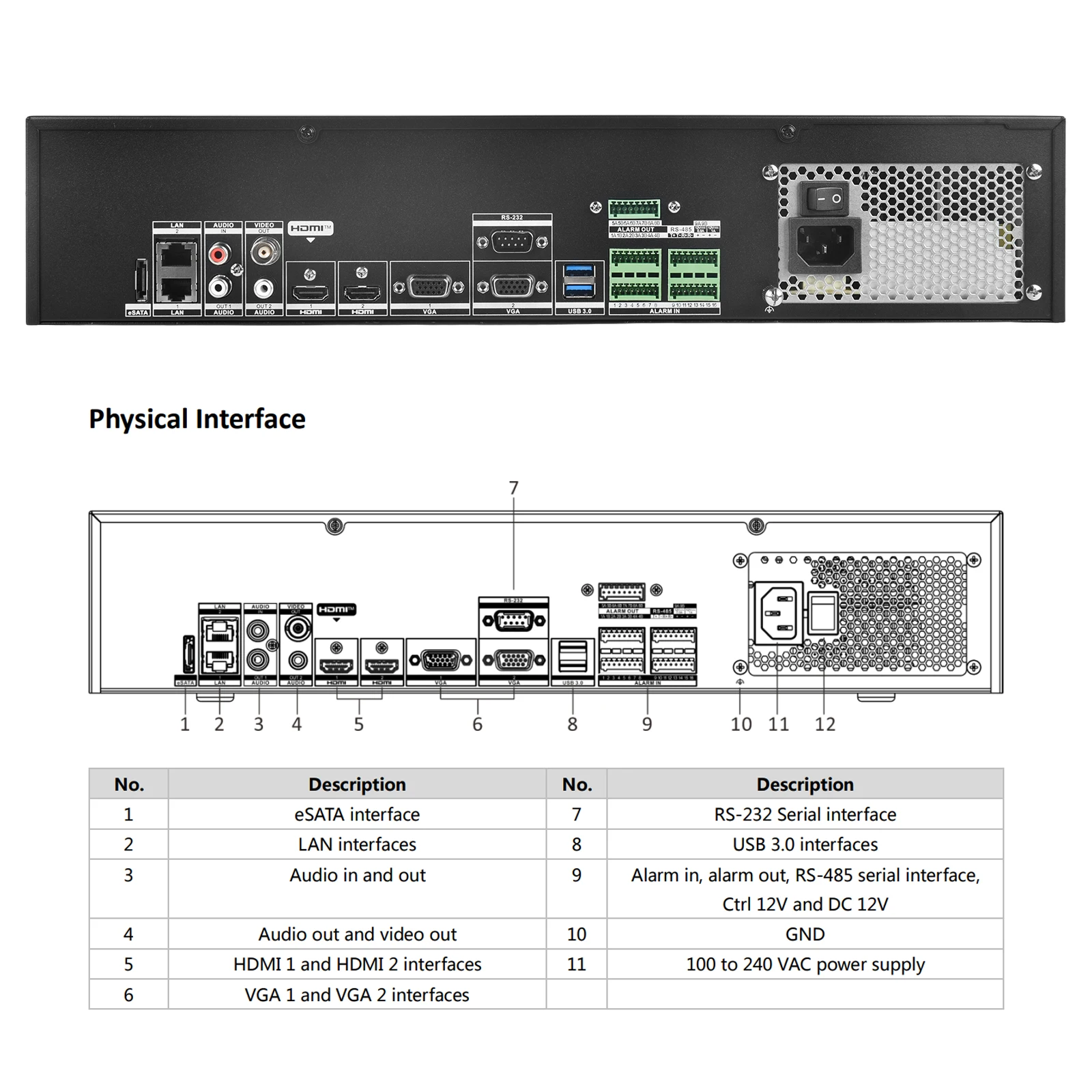 Hikvision 8K NVR 2U 8-SATA 2-HDMI 2-VGA 32-CH DS-9632NI-M8 64-CH DS-9664NI-M8 Supports RAID Network Video Recorder
