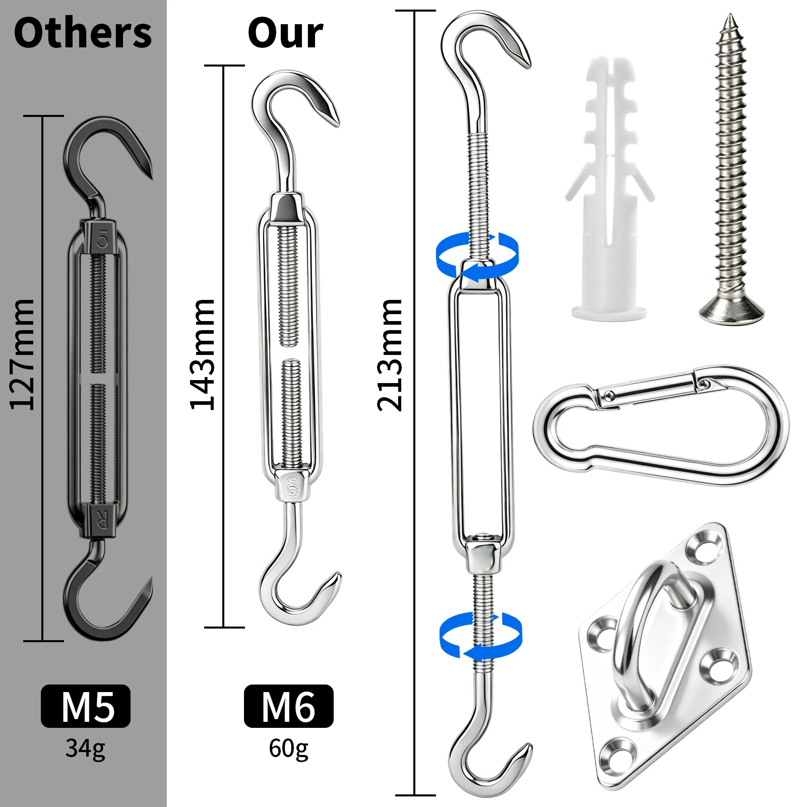 Sun Shade Sail Hardware Kit Stainless Steel Install Attachment Set  Heavy Duty Camping Tent Accessories for Home Garden Sunshade