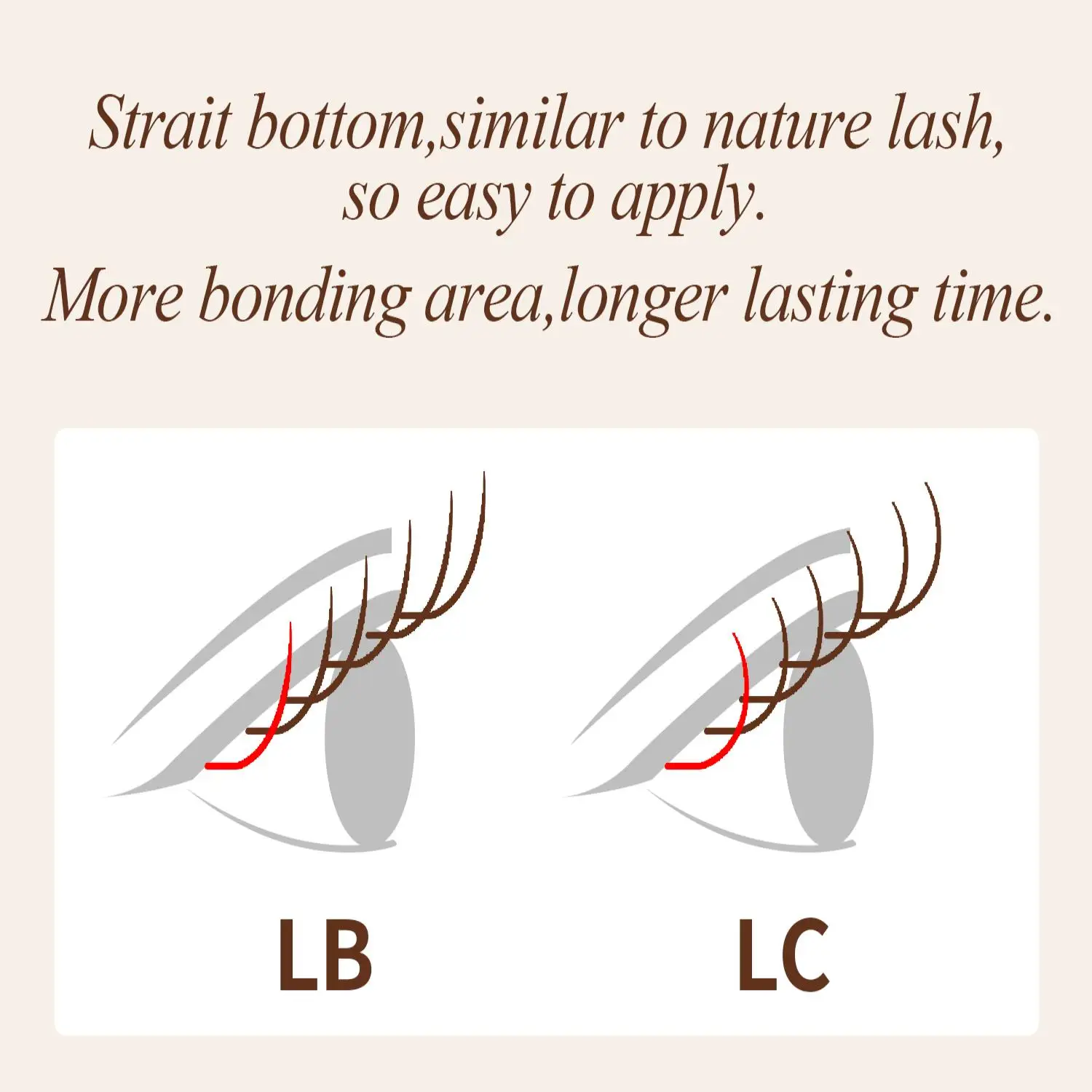 ABONNIE LB LC Curl Cocoa Brown Chocolate Brown Classic Eyelashes Extensions 0.05/0.07 Individual Soft Natural False Lashes