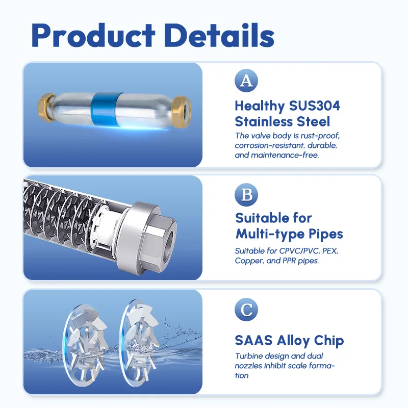 Salt Free Water Conditioner with Powerful Flow Rate for Limescale Protection Long Lasting Softening System for Home Plumbing