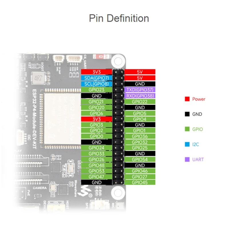 Płytka rozwojowa ESP32 P4 o wysokiej wydajności obsługuje Wi-Fi 6 Bluetooth 5/BLE 32M PSRAM 16MB Flash oparta na ESP32-P4 ESP32-C6 — zdjęcie produktu 5