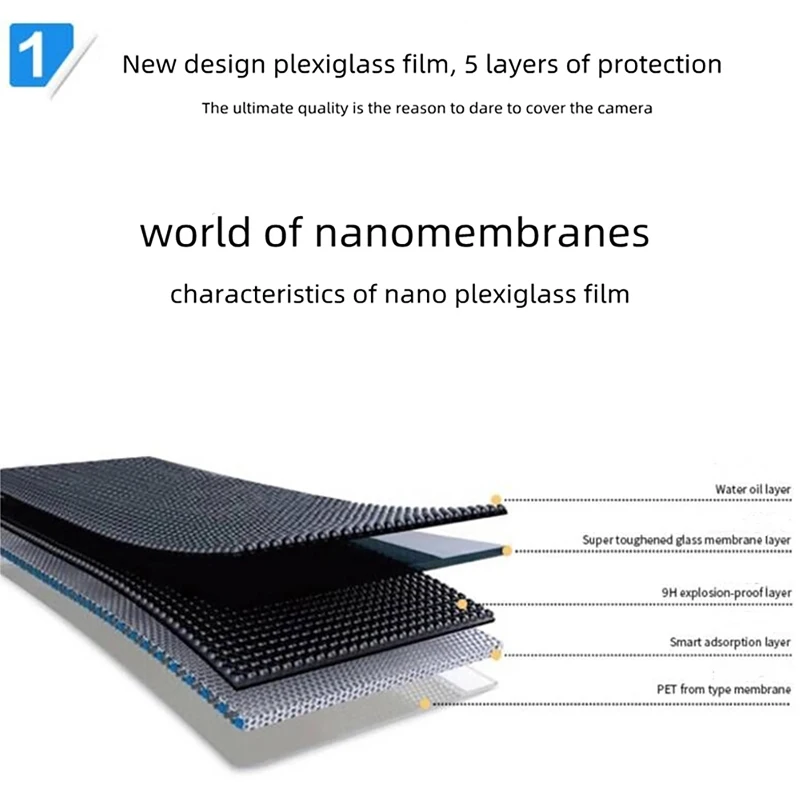 สำหรับ DJI MINI 3 PRO Drone Gimbal กล้องเซนเซอร์เลนส์ป้องกันฟิล์ม Motor Guard ป้องกันฝุ่นป้องกันรอยขีดข่วนอุปกรณ์เสริม