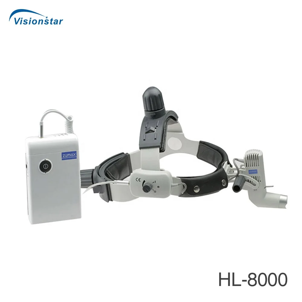 HL-8300 Medical Binocular Headlight for ENT Ophthalmology