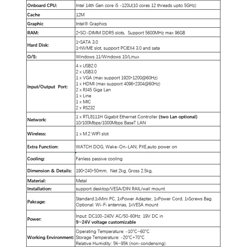Mais recente intel raptor lake 14th gen I5-120u fanless industrial pc ddr5 suporte max 96g ram nvme ssd rs485 incorporado mini pc intel
