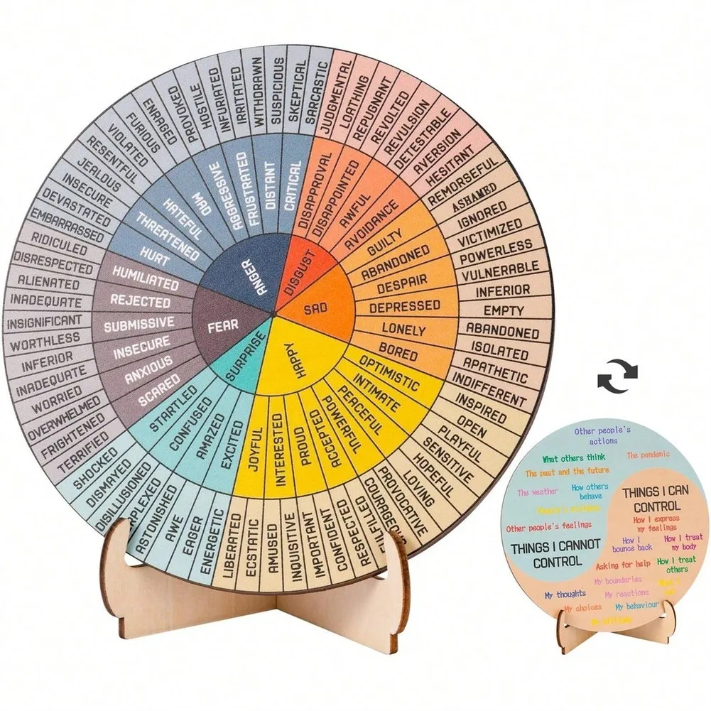 A26F-Therapy Desk Decor-Feelings Wheel Emotions Chart Double Sided With Stand, Mental Health For Home Gift For Therapists