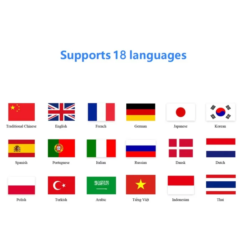 เครื่องวิเคราะห์หนังศีรษะและผิวหน้า 2 in 1 เทคโนโลยีใหม่ล่าสุด พร้อมระบบสแกน 3 มิติ AI