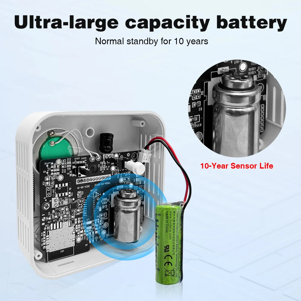 Capteur de monoxyde de carbone avec Wi-Fi, alarme de monoxyde de carbone, détecteur de CO interconnecté, écran LCD Full View, batterie de très grande capacité